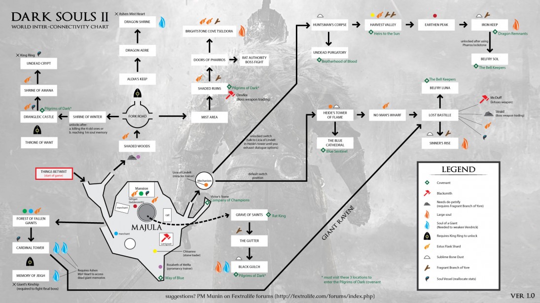 Reddit User Creates Spoiler-Free Dark Souls II Map ...